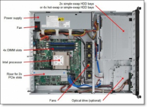 сервер IBM 3250M4 3,4GHz 8MB 4GB 0HDD. сервер IBM 3250M4 3,4GHz 8MB 4GB 0HDD.